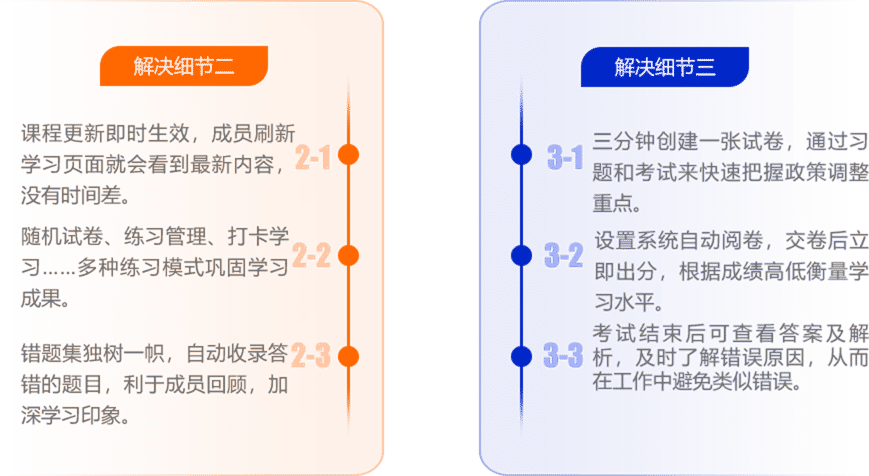 智轩解决细节