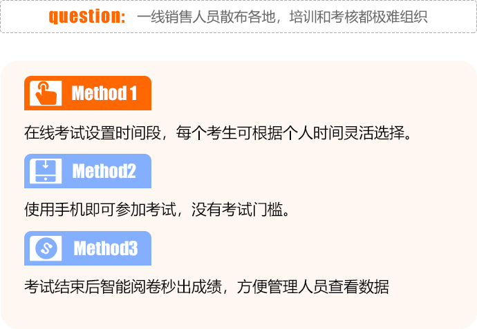 保险金融解决方案2-智轩行业解决方案