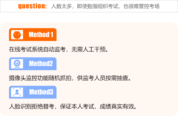 保险金融解决方案3-智轩行业解决方案