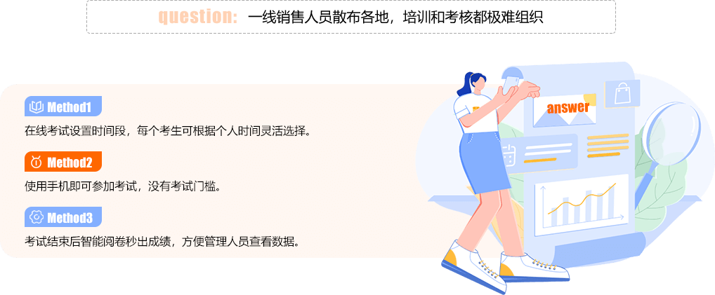 保险金融解决方案3-智轩行业解决方案